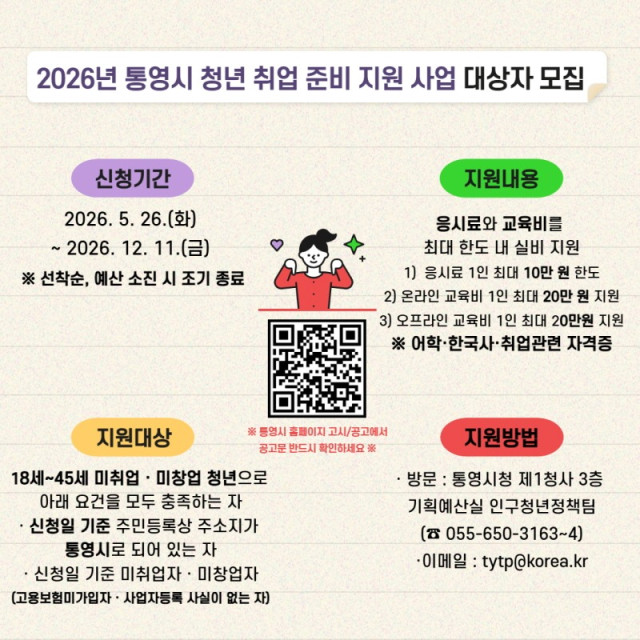 고유번호증5. 27. - 통영시, “취업 준비 비용 걱정 덜어요”…청년 지원 확대.jpg